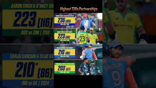 Highest T20s Partnerships janardanpawar5326 shorts youtubeshorts ytshort reels viralvideo yt [upl. by Domini585]