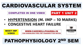 Unit 2  Hypertension  Congestive Heart Failure  Cardiovascular system  Part 1  Pathophysiology [upl. by Shanie500]