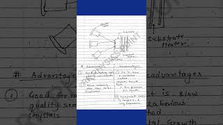 Molecular Beam Epitaxy Handwritten Notes  Thin Film Deposition Technique  VLSI Technology [upl. by Huoh792]