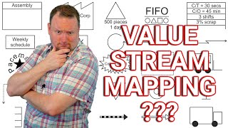 Value Stream Mapping Quickstart Guide  A Simple Approach  For Any Industry [upl. by Luz]