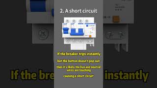 Why Do Circuit Breakers Trip Electrical Safety Explained wiresandcables [upl. by Inattirb]