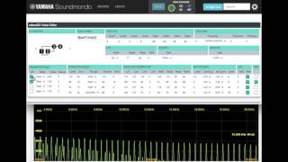 Overmodulation Example [upl. by Llenroc]