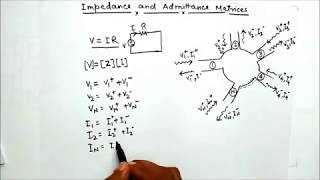 Z and Y parameters for Microwave Network with example by Dr Niraj Kumar VIT Chennai [upl. by Acie]