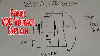 What is panel VDD voltage Explain [upl. by Pantheas47]