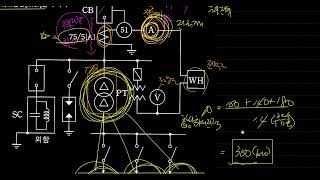 수변전공부44 고압수전설비 단선결선도 [upl. by Atimed]