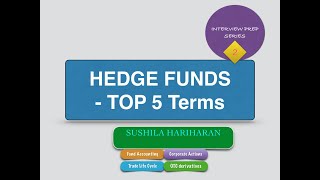 Hedge fund interview preps  top 5 terms [upl. by Ajna135]