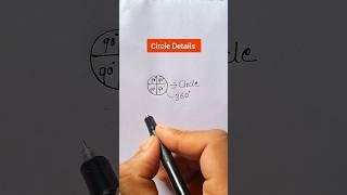 Circle Total Degree  Circle Information Short education [upl. by Dewitt899]