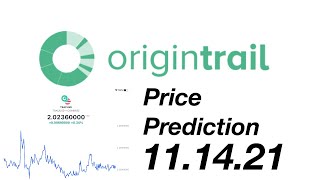 Origin Trail Price Prediction 111421 [upl. by Ylaek]