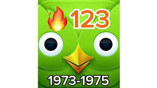 Duolingo Song Logos historical [upl. by Loralie]