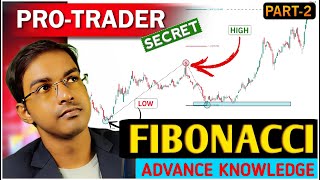 How To Use Fibonacci in Trading Part2 Fibonacci Trading Strategy  Fibonacci Extension [upl. by Faunie730]