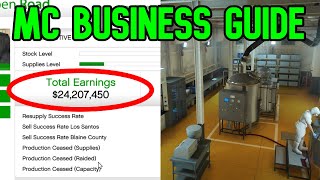 Gta 5 MC Business Guide  All Mc Business Best Locations [upl. by Ecarg571]