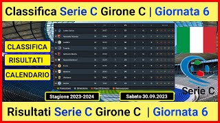 Classifica Serie C Girone C oggi  Risultati Serie C Girone C oggi [upl. by Odawa]