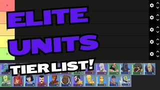 Invincible Guarding The Globe Elite Units Tier List [upl. by Sally535]