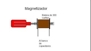 Magnetizador con el banco de capacitores [upl. by Stets330]