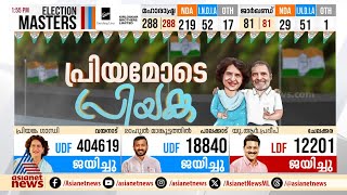 പ്രിയമോടെ പ്രിയങ്ക നാല് ലക്ഷം ഭൂരിപക്ഷം കടന്ന് പ്രിയങ്ക ഗാന്ധി  Priyanka Gandhi  Wayanad  UDF [upl. by Binny861]