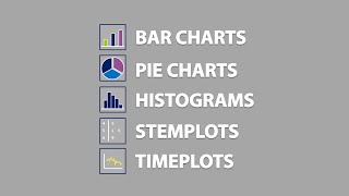 Bar Charts Pie Charts Histograms Stemplots Timeplots 12 [upl. by Llatsyrc]