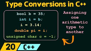 Type Conversions in C [upl. by Vtarj111]