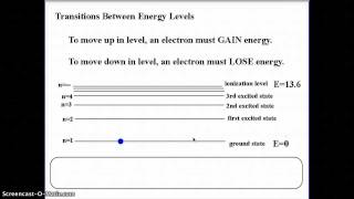 Astronomy Transitions Between Energy Levels [upl. by Bertelli360]