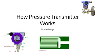 How works The Pressure Transmitter [upl. by Yticilef]