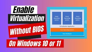 How to Enable VT Virtualization Technology Without BIOS On Windows 10 or 11 [upl. by Notsirb]