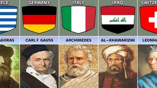 List Greatest Mathematicians of All Time [upl. by Jacobine270]