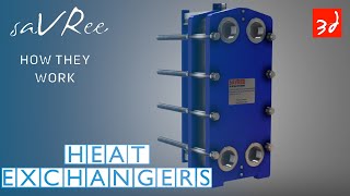 Heat Exchangers Explained  saVRee Snacks SS1 [upl. by Barayon]