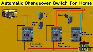 MCB changeover switch wiring for single phase [upl. by Anyotal]