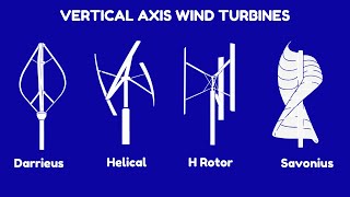 Vertical Axis Wind Turbines Are They the Better Choice for homes [upl. by Eirellav898]