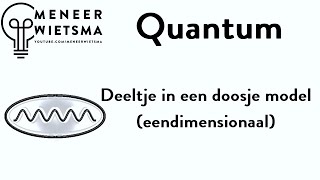 Natuurkunde uitleg Quantum 7 Deeltje in een doosje model Eendimensionaal [upl. by Usanis176]