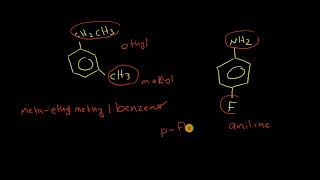 Aromatic CompoundsPart 1 [upl. by Parhe]