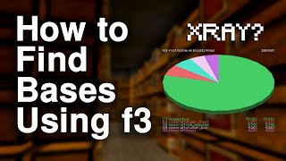 Minecraft Anarchy  How to Pie Ray Bases Debug Menu Pie Chart [upl. by Doggett255]