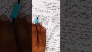 Mpboard Class 11th amp 12th Half Yearly Exam Time Table 202425 shorts short jankariteach mpboard [upl. by Anirrok]