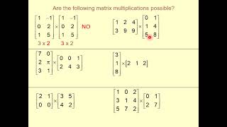 Matrix Multiplication [upl. by Refenej]