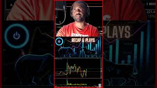 FOMC LIVE PRICE ACTION LIVE TRADING THEORY amp PSYCHOLOGY FINANCE SOLUTIONSYT shorts recap [upl. by Ellis]