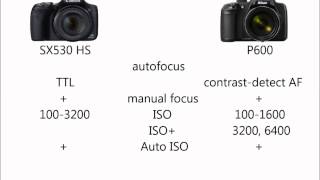 Canon SX530 HS vs Nikon P600 [upl. by Verge]