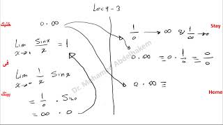 Part 018 Applications of Derivative  LHôpitals rule [upl. by Willis]