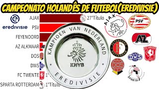 CAMPEÕES DO CAMPEONATO HOLANDÊS DE FUTEBOLEREDIVISIE1956  2021 [upl. by Ruthi]