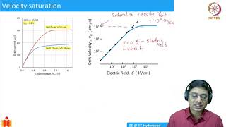 103 Current characteristics of a short channel MOSFET [upl. by Nellad]