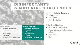 Chemically Resistant Polymers for Next Generation Healthcare and Consumer Products [upl. by Gundry116]