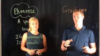 What are phonemes and graphemes [upl. by Eelana]