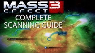 Mass Effect 3  The fall of Earth Full Intro [upl. by Morna]