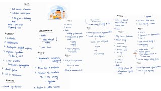 VITAMINE D DEFICIENCY RICKETS  OSTEOMALACIA NOTES  ONE PAGE NOTE  VITAMINE MEDICINE  4TH PROFF [upl. by Engud899]