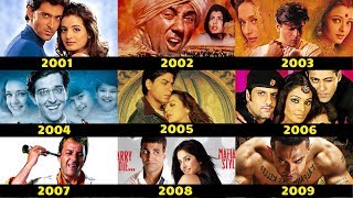 Every Year Bollywood First And Second Highest Grossing Movies List From 2000 To 2009 [upl. by Ledniahs48]