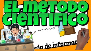 👨‍🔬 MÉTODO CIENTÍFICO y su FASES │ Con ejemplos [upl. by Garbers]