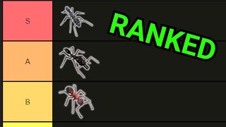 Every Ant Ranked In EOTU [upl. by Airahcaz]