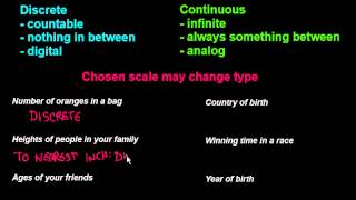 Discrete and Continuous Variables [upl. by Carter]