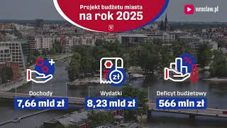 Budżet Wrocławia na 2025 rok Zobacz najważniejsze inwestycje [upl. by Arbma]