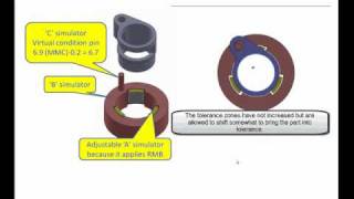 GDampT Tip  It Is Datum Shift — Not Bonus [upl. by Giesser]