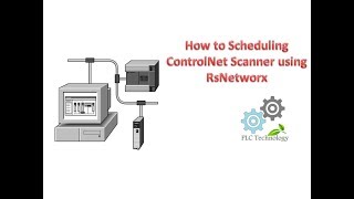 How to Scheduling ControlNet Scanner  RsNetworx myPLCTechnology [upl. by Samid601]