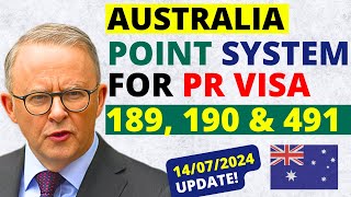 Australia Points Calculator for PR Visa 2024  Australia PR Points System [upl. by Sivolc]